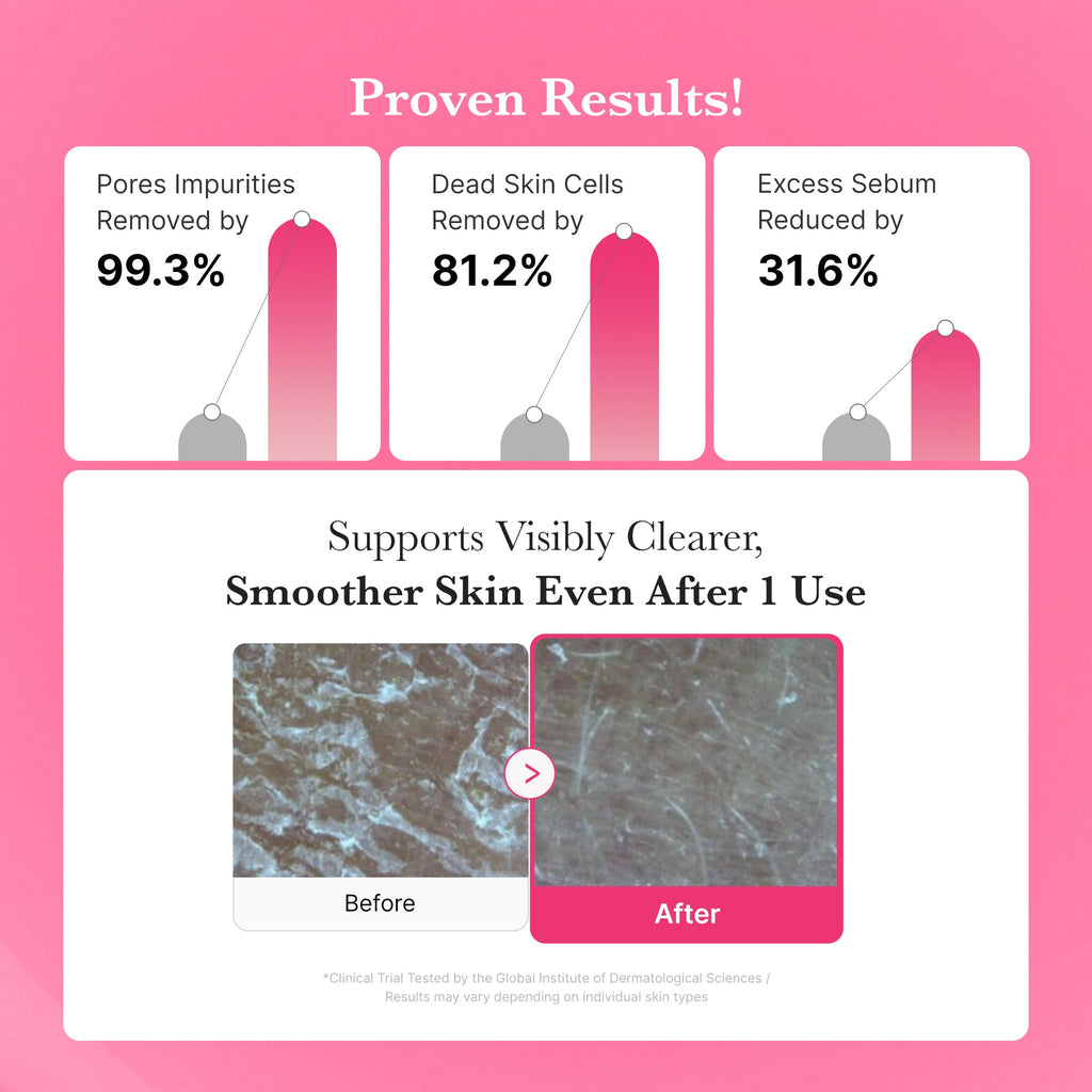 [Subscr.] PDRN Pink Gel Cleanser - Everyday Elevated Care
