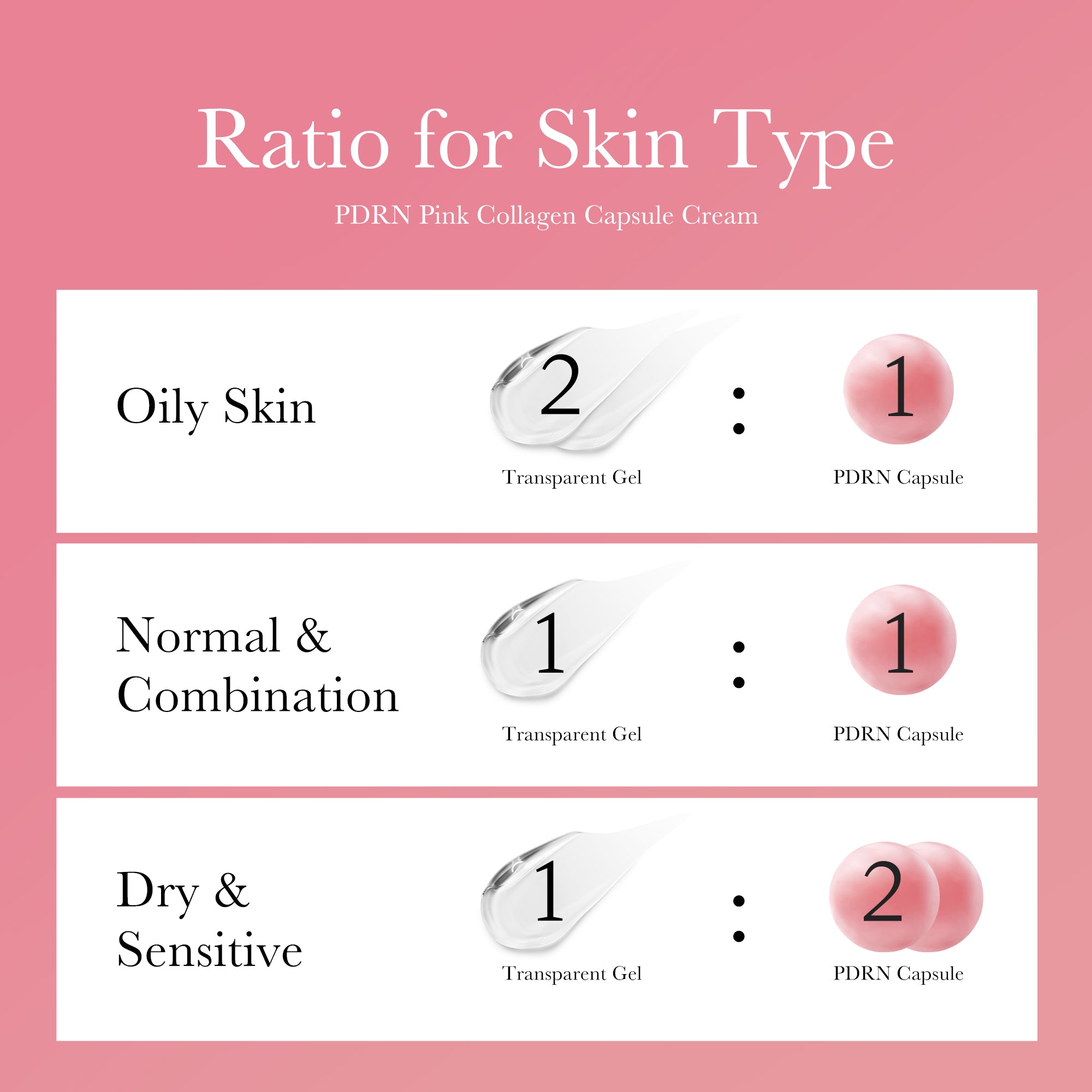PDRN Pink Collagen Capsule Cream - Elevate Your Glow