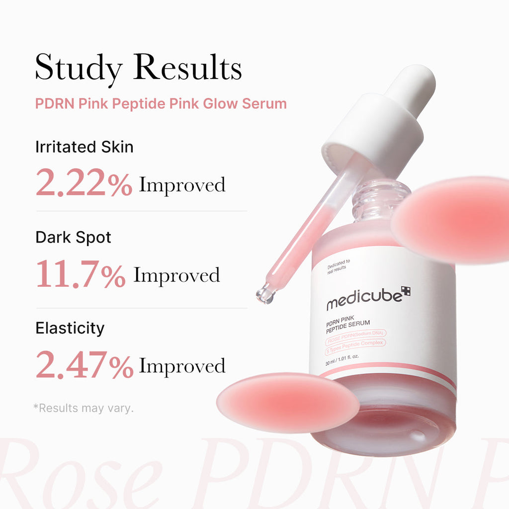 PDRN Pink Glow Full Set - Care Made Refined