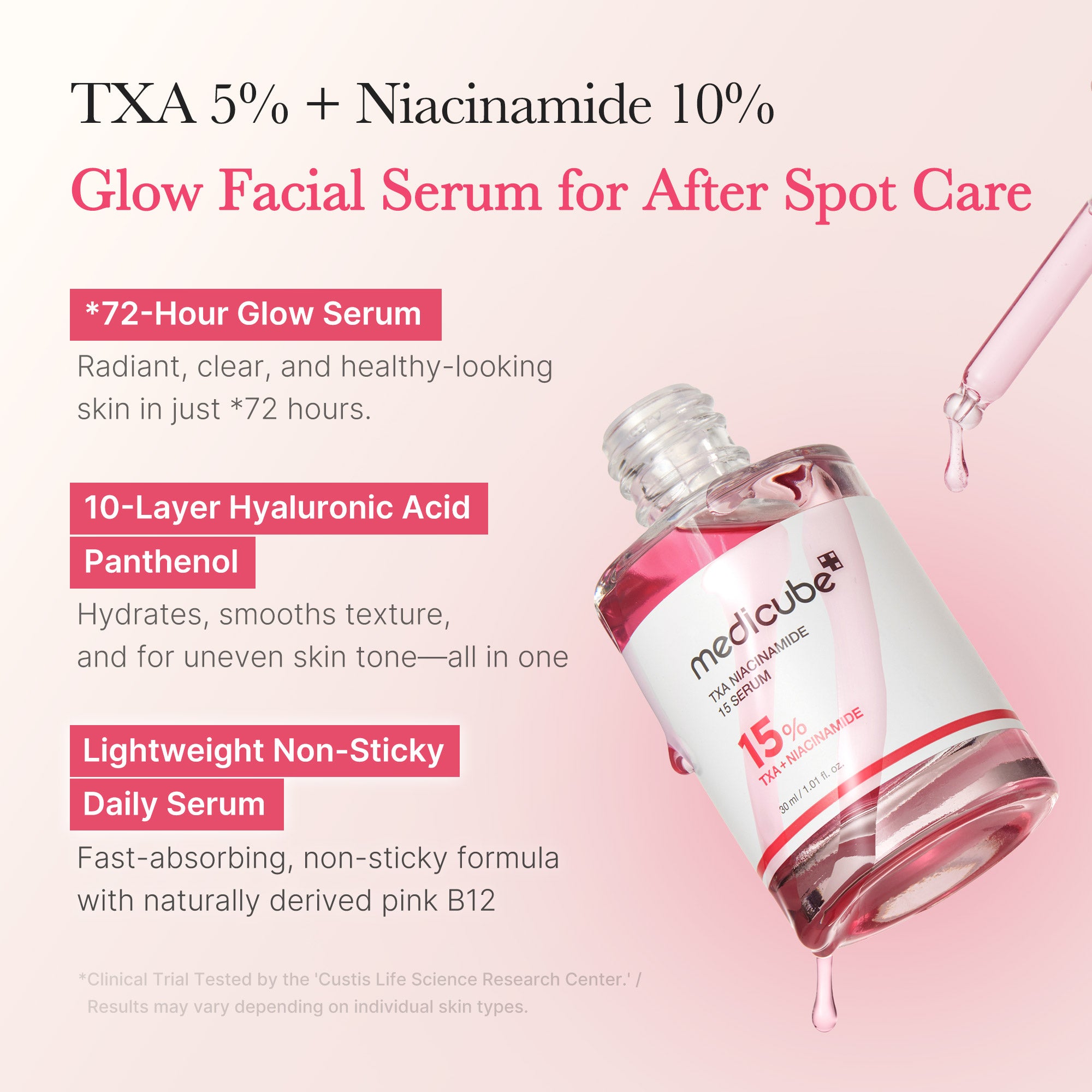 Pink & Gold Ultimate Care Set - Modernize Your Skin Care