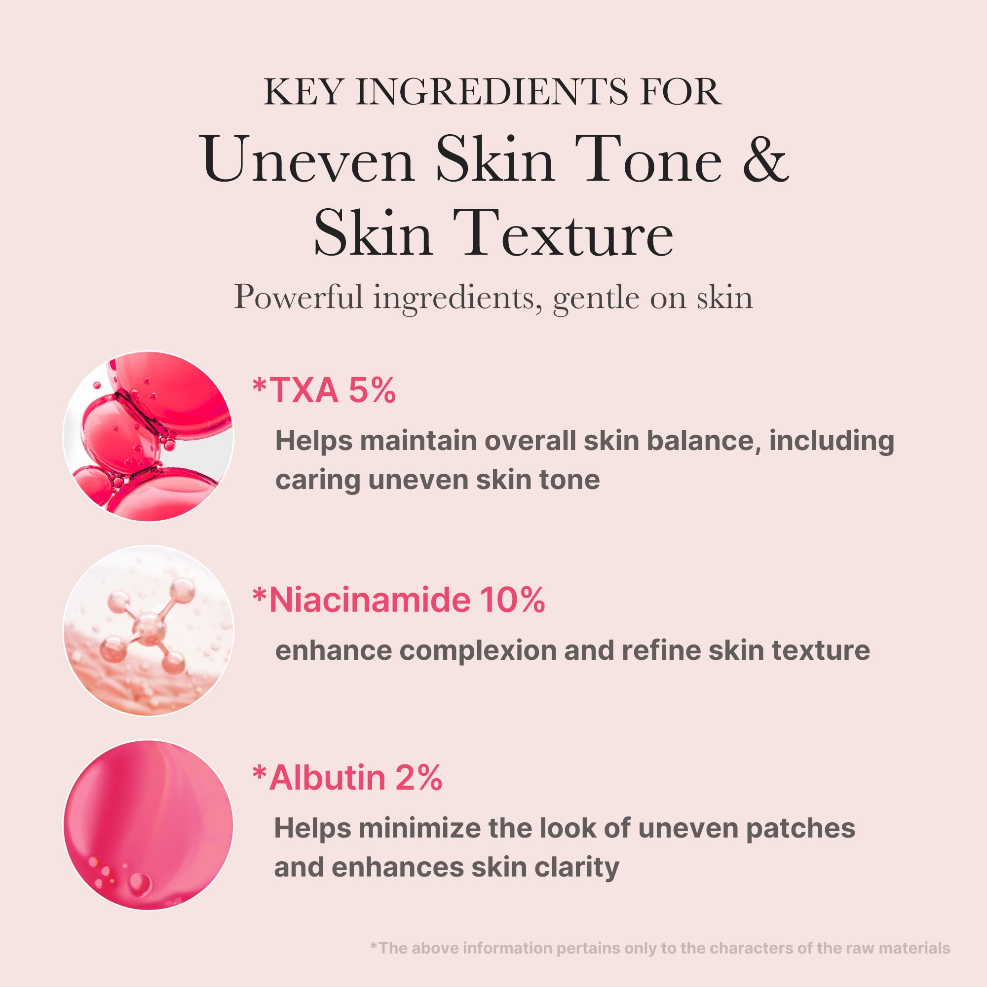 [GIFT] TXA Niacinamide Serum - Upgrade Your Glow