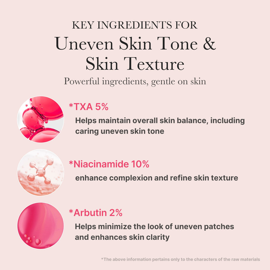 TXA Niacinamide Serum - Luxe Medicube Care