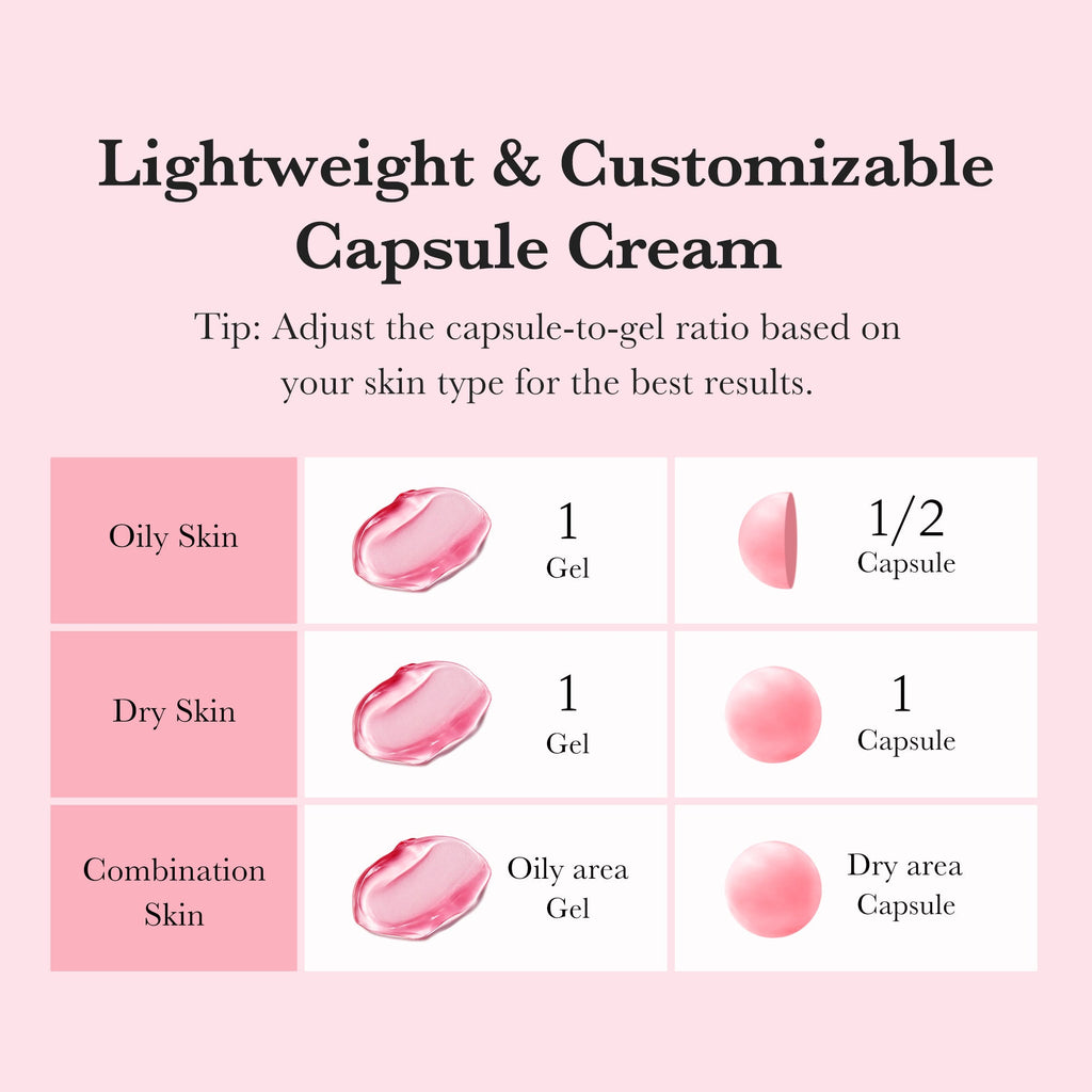 [Subscr.] TXA Niacinamide Capsule Cream - Medicube K Beauty Essential