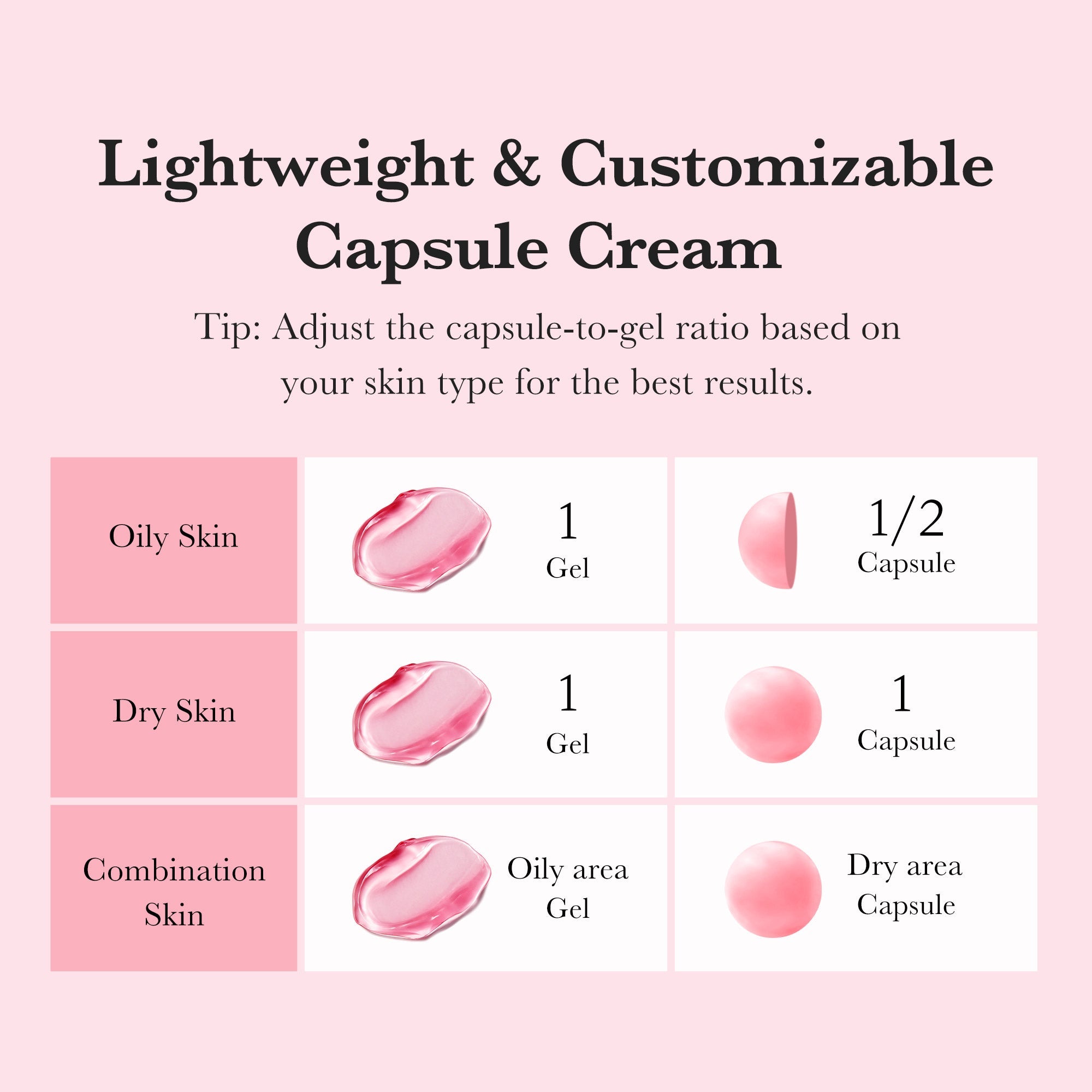 [Subscr.] TXA Niacinamide Capsule Cream - Medicube K Beauty Essential