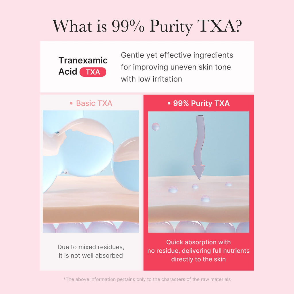 TXA Niacinamide Capsule Cream - Face Care That Moves