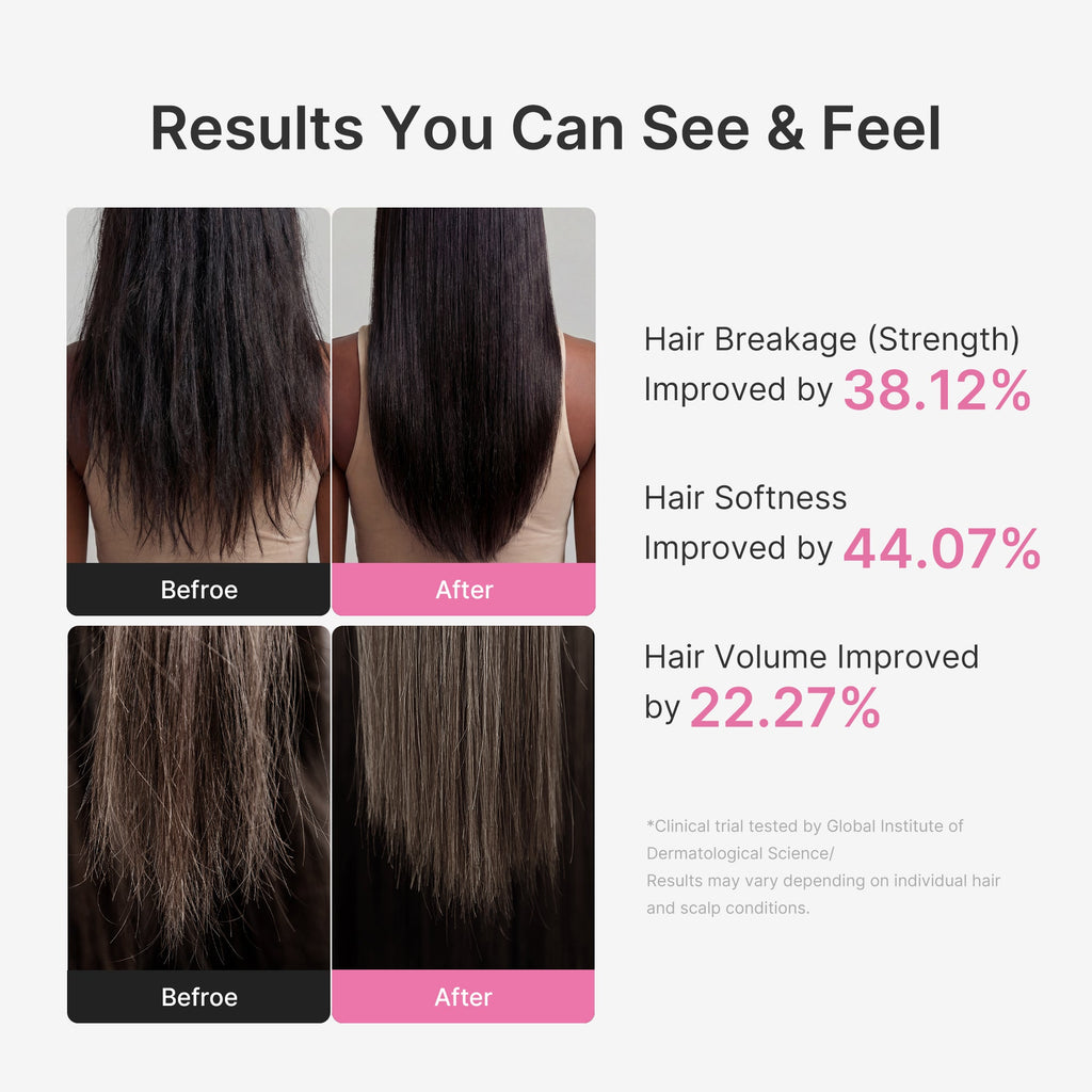 Rosemary PDRN Hair & Scalp Conditioner - Refined Beauty Essential