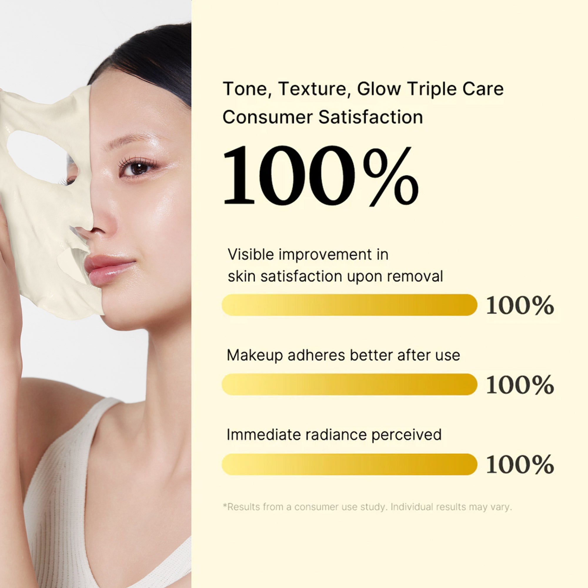 [GIFT] Deep Vita C Daily Quick Masks - A Fresh Take on Skin Care