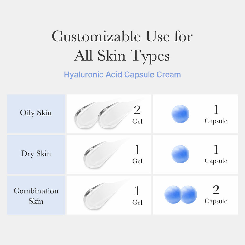 Hyaluronic Acid Capsule Cream - The Refined Daily Glow