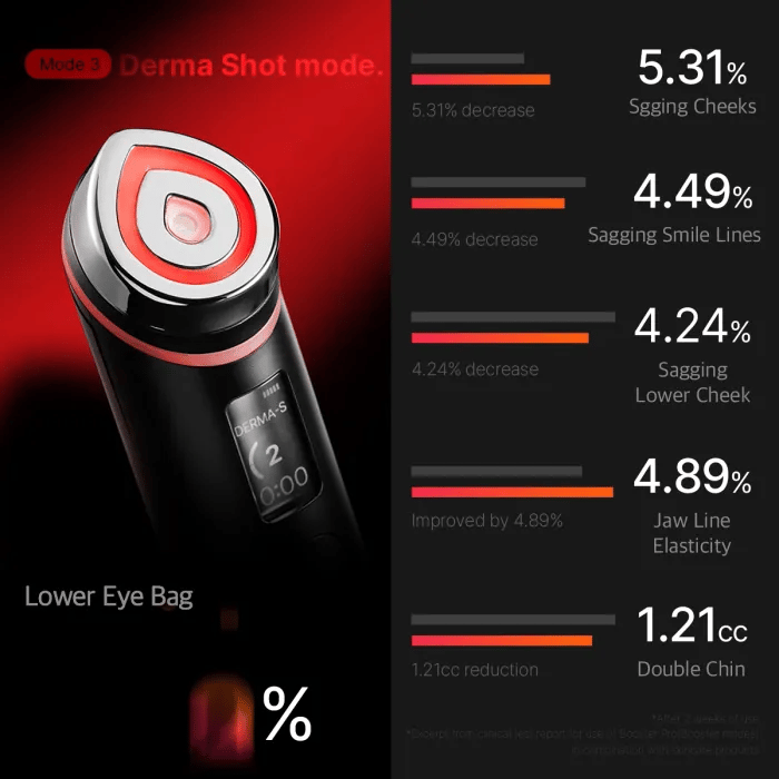 [GIFT] Booster Pro Black - Thoughtful Daily Care
