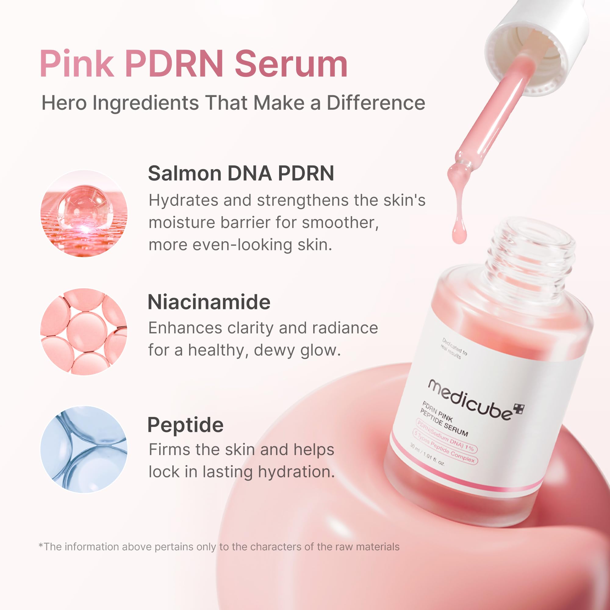 [GIFT] PDRN Pink Peptide Serum - Thoughtful Routine in Hand