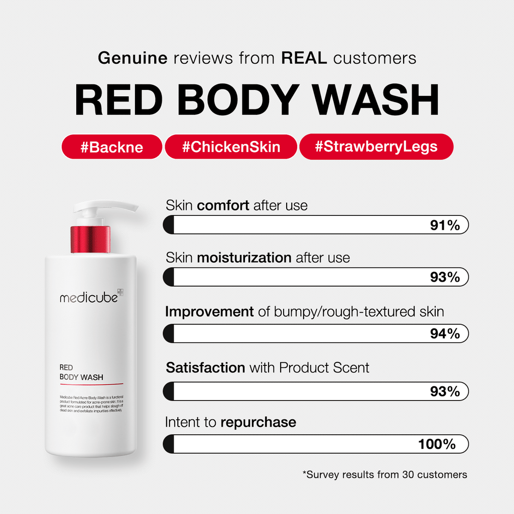 Red Body Wash - K Beauty Made Elegant